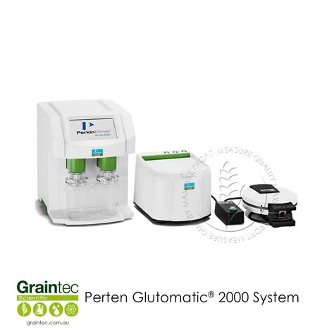 pwetan.vom|Perten Glutomatic® 2000 System for Gluten Analysis .